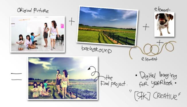 konsep buku tahunan sekolah by rkcreative