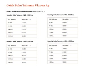 Daftar harga cetak buku tahunan siswa murah